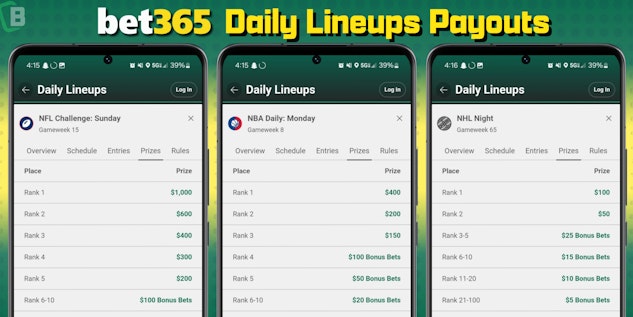 Bet365 Daily Lineups Payouts