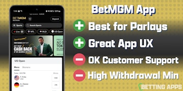 Bet MGM Pros and Cons