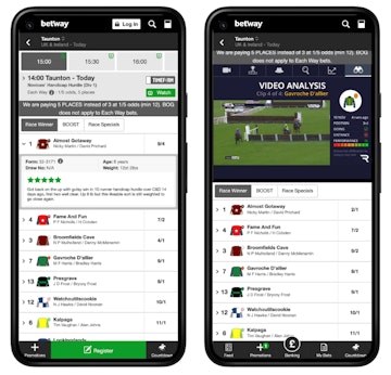Betway horses