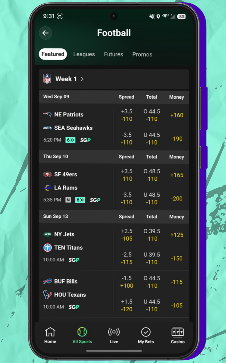 Bet365 NFL Schedule (odds accurate at time of posting)