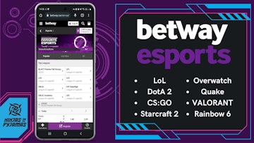 Betway Esports Review Banner