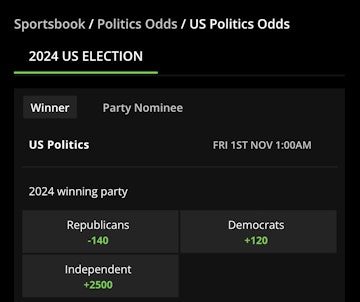 Draftkings Sportsbook Politics