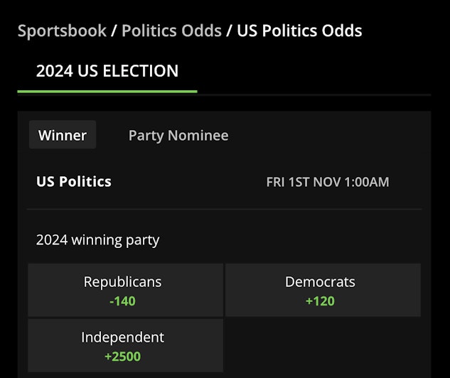 Draftkings Sportsbook Politics