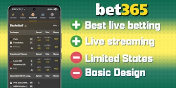 Bet365 Pros Cons