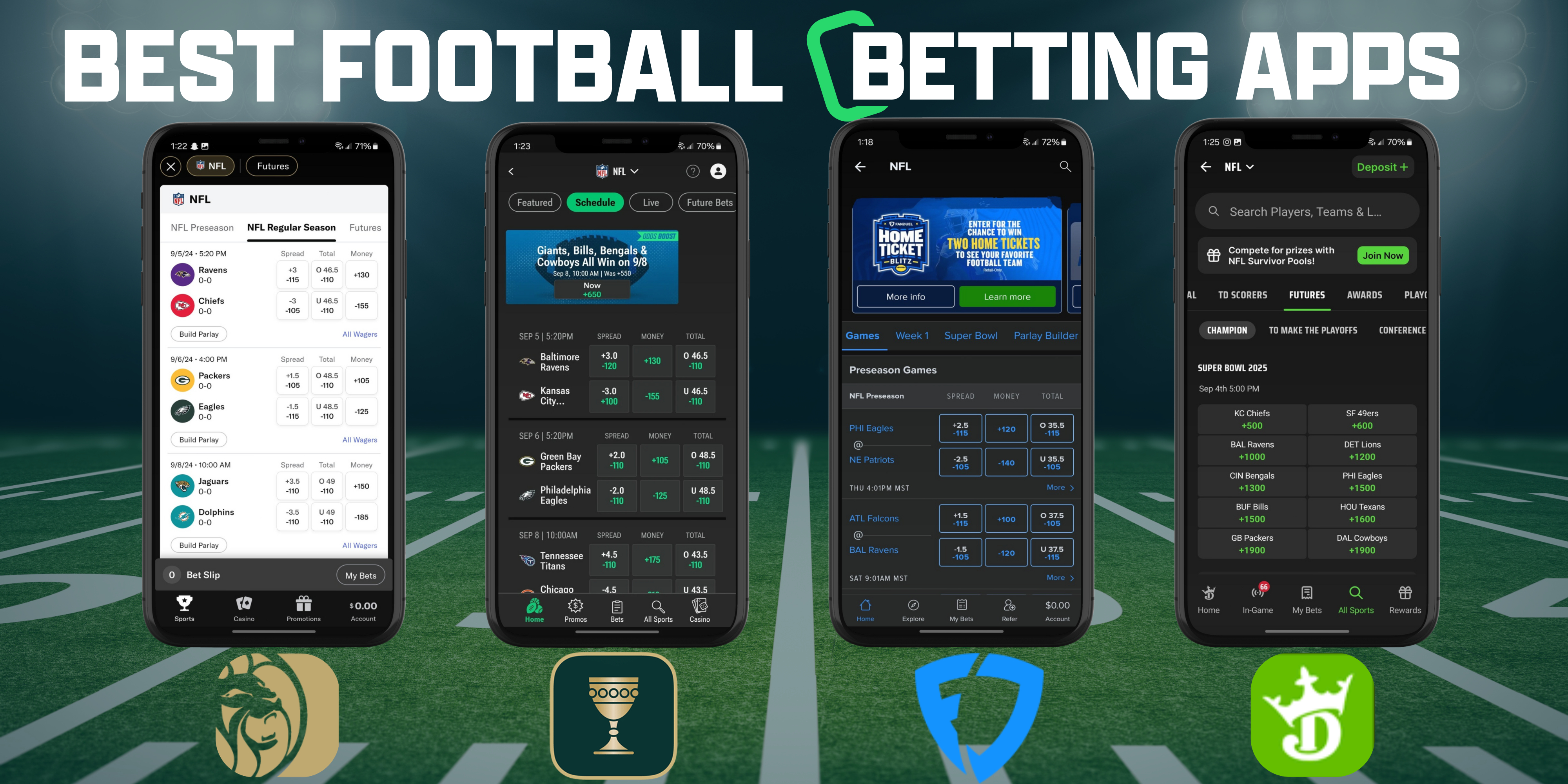 college football sports betting