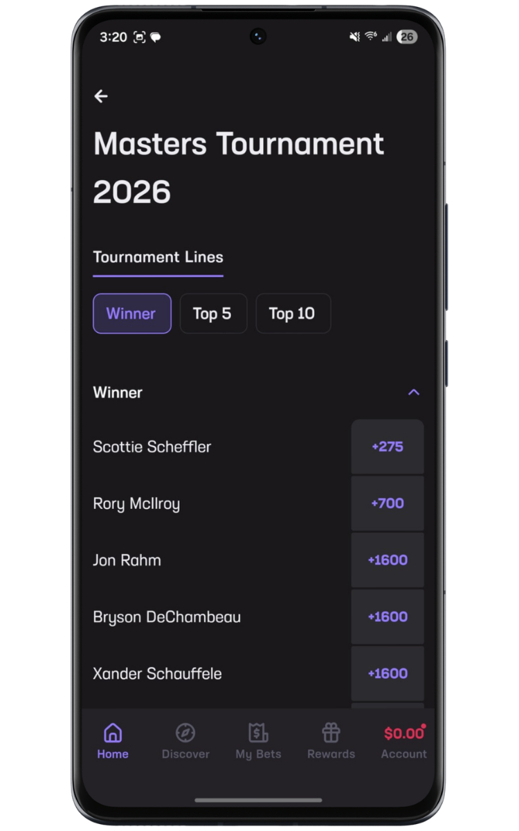 Hard Rock Bet Masters Props