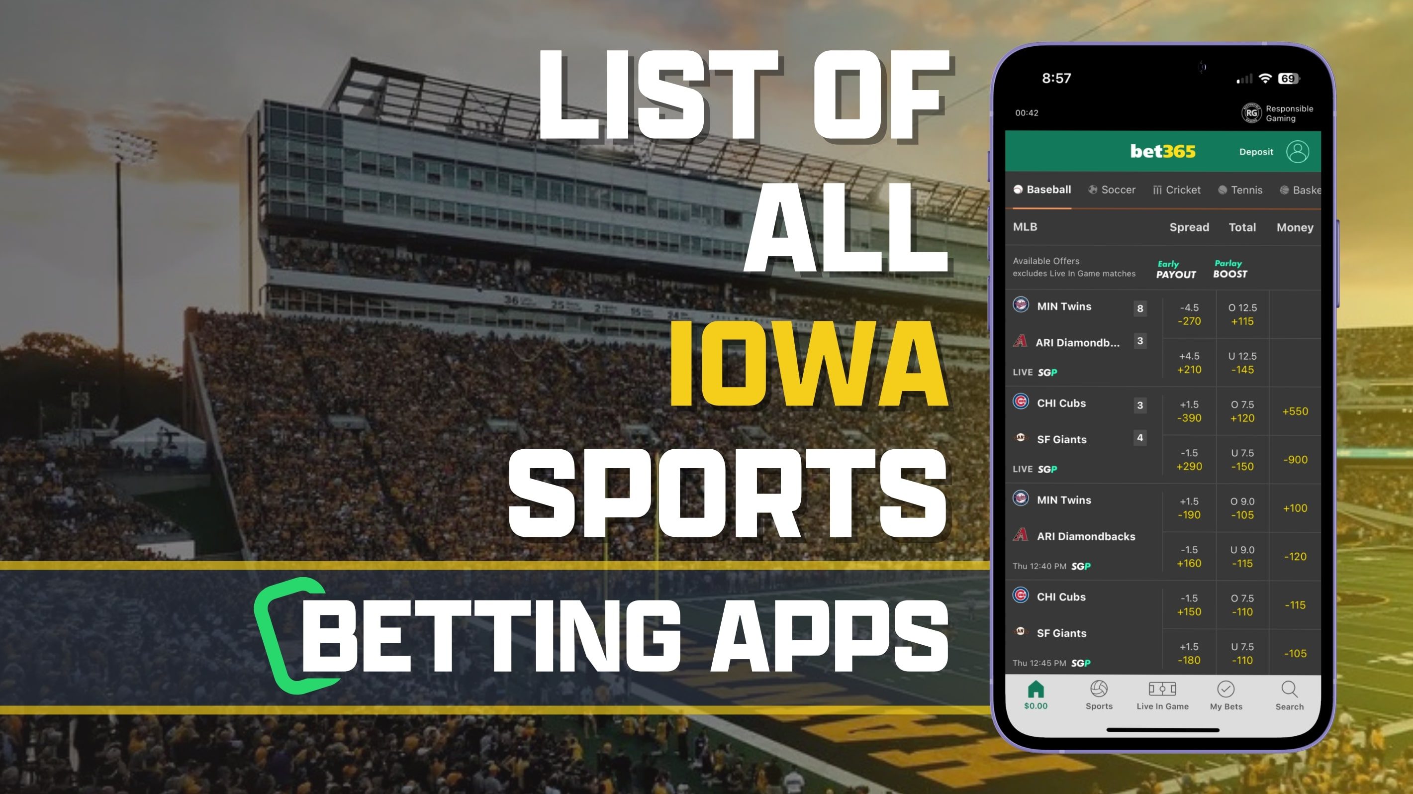 List of All Iowa Sports Betting Apps