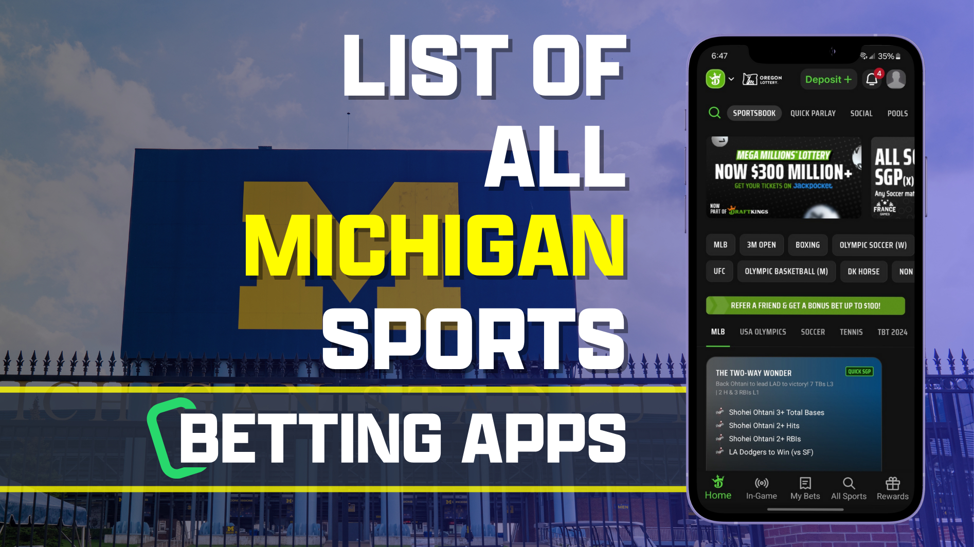 List of All Michigan Sports Betting Apps