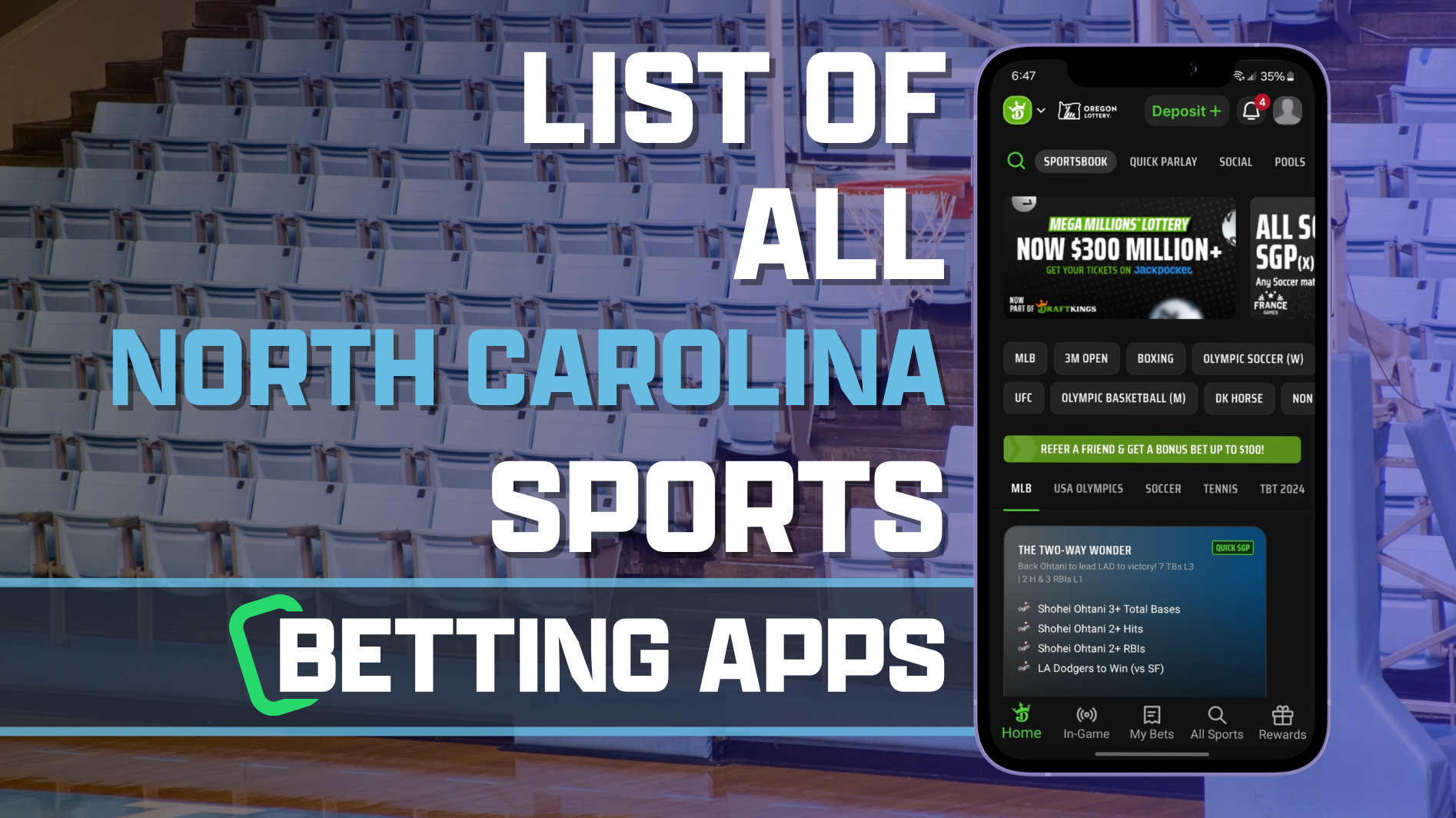 List of All North Carolina Sports Betting Apps