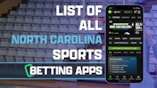 List of All North Carolina Sports Betting Apps