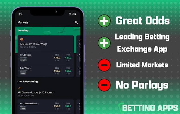 Sporttrade Pros and Cons