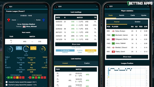 Three pixel phones showing the EPL stats available on the Grosvenor Sports app