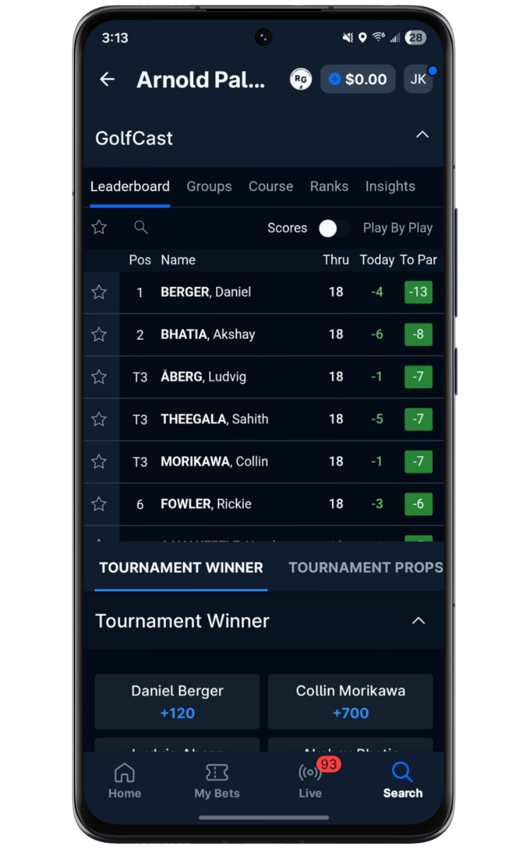 theScore Bet GolfCast Feature
